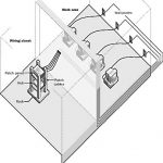 10Base-T Network