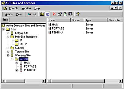 Active Directory Sites and Services