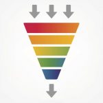 Bandwidth Throttling