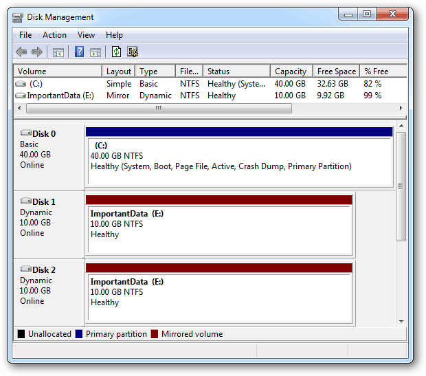 Basic Disk - Windows Disk Management console