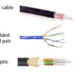 Major Cable Categories