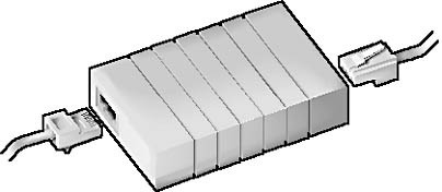 Network Coupler