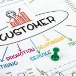 UX - Customer Experience