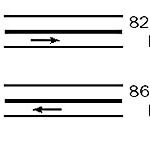 Frequency Division Multiple Access