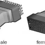 Gender Changer V.35