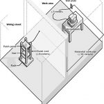 Horizontal Cabling