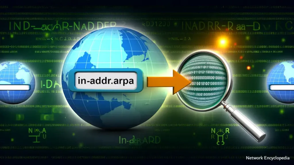 Inverse Queries: the intriguing process of reverse DNS lookups.