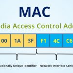 Mac Adress