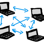 Peer-To-Peer Network representation