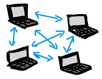 Peer-to-Peer Network (P2P)