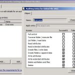Access Control List
