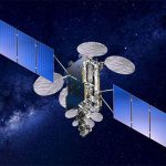 Satellite Communication Basics