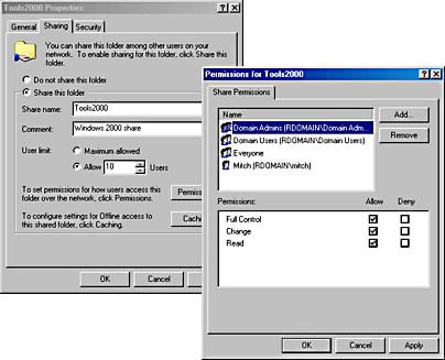 Sharing - Permissions Dialog box in Windows 2000