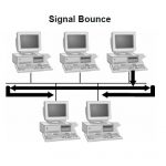 Bounce