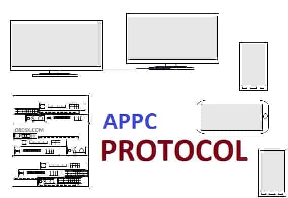 Advanced Program-to-Program Communications protocol