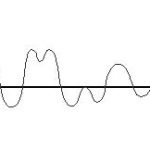Analog Transmission