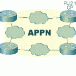 APPN