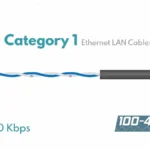 Cat1 Cable or category 1 cable