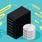 DNS Server