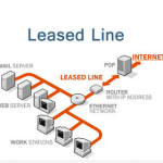 Leased Line