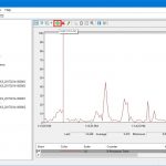 Performance Monitor - Windows Systems