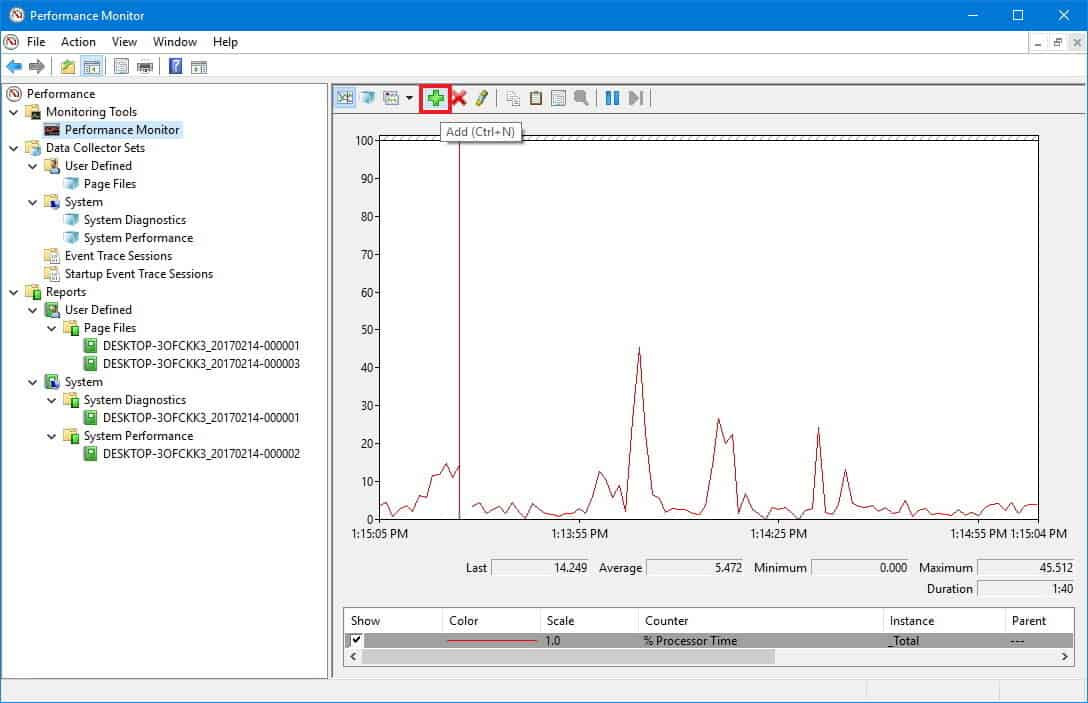 Performance Monitor
