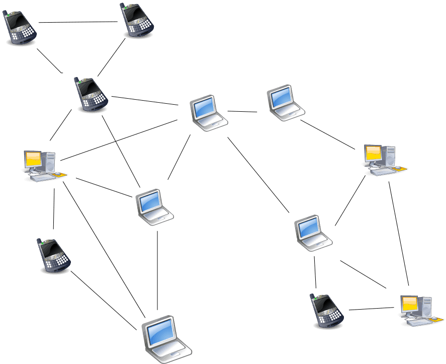 Unstructured Peer-to-Peer (P2P) network diagram