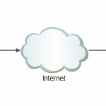 Web Server