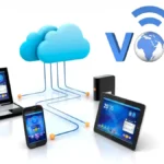 What is VoIP?