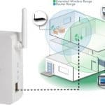 WiFi Range Extender