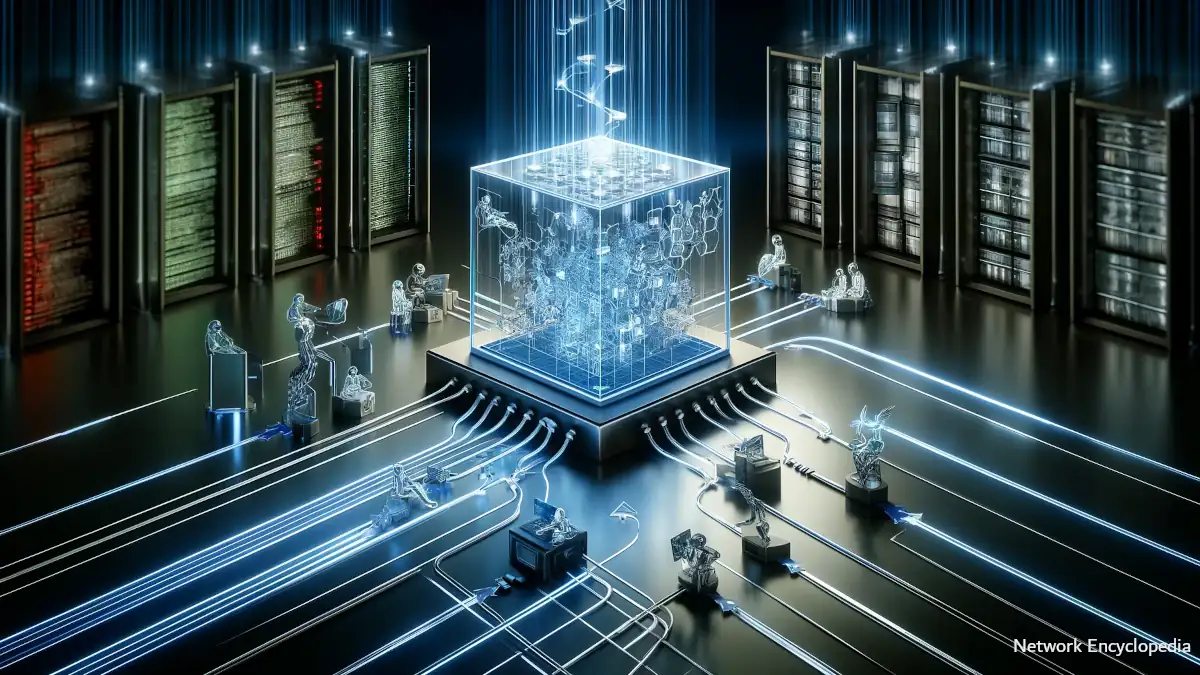 Data Access Objects (DAO)