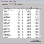 Task Manager on Windows