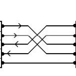 RS-422