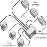 Matrix Switch