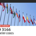 Country Code