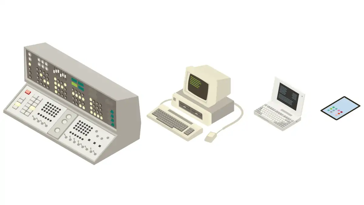 History of Networking