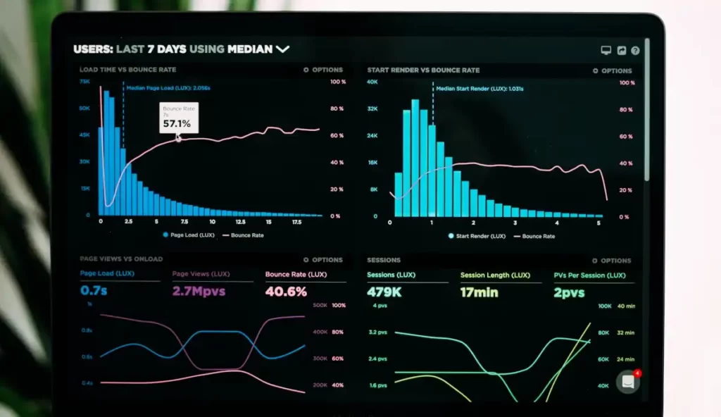 Modern Data Stack - what is it?