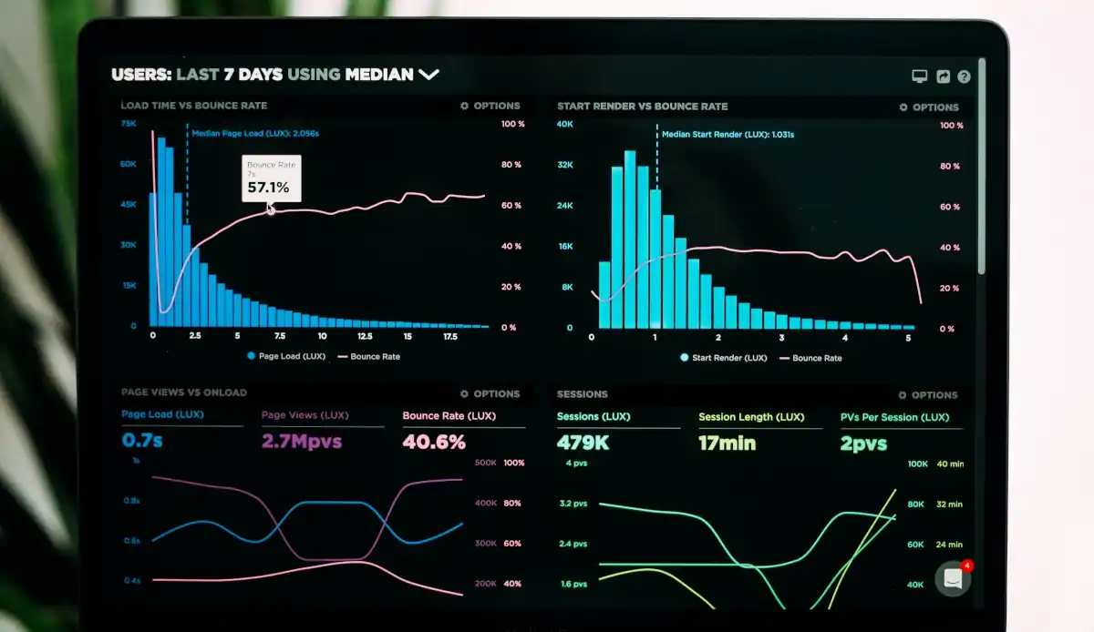 What is A Modern Data Stack and Why You Should Consider It