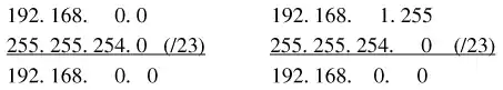 overlap between 192.168.0.0/23 and 192.168.2.0/22