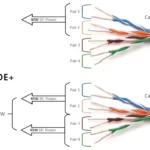 PoE and Cable Pairs