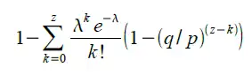 Bitcoin calculation formula rearranged