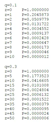 probability drop off exponentially with z