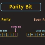 Parity Bit