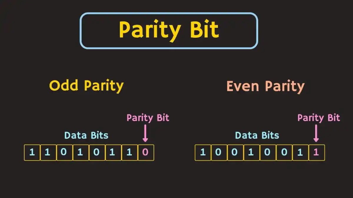 Parity Bit