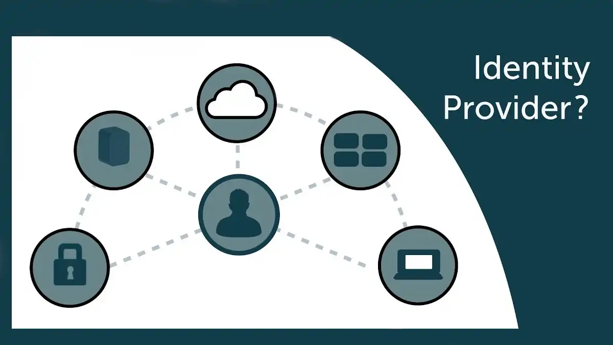 Unraveling Identity Provider: Securing Digital Realms