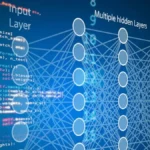 Data science Basics