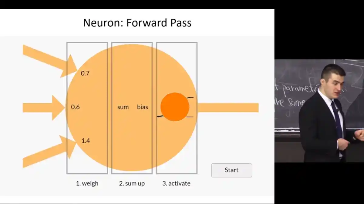 Deep Learning Basics First Lecture [Video]