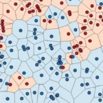 k-nearest neighbors algorithm - kNN Algorithm