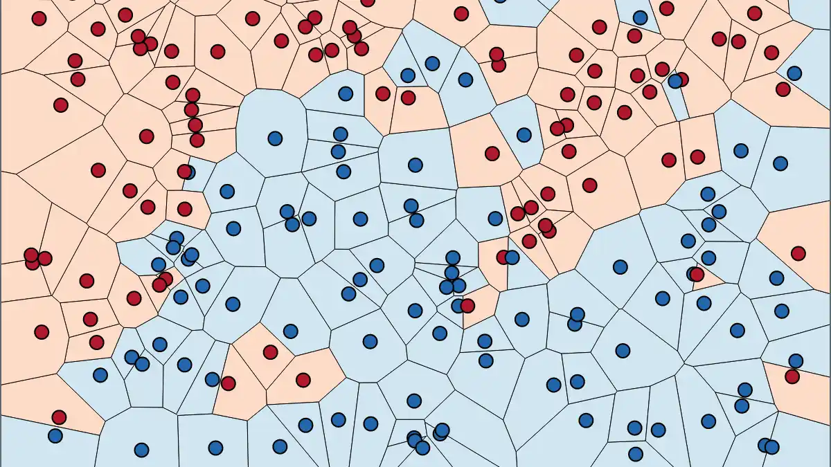 Cross-validation and kNN Algorithm