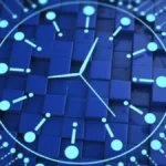 Network Time Protocol (NTP)